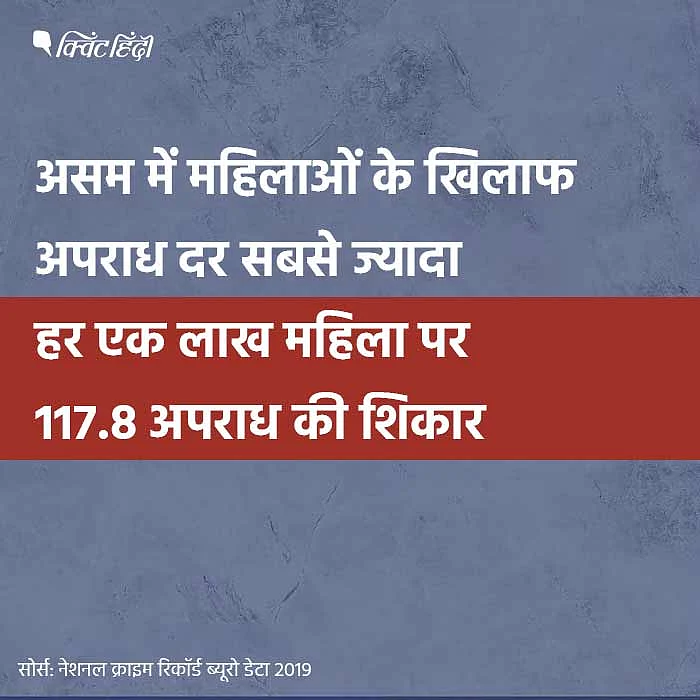 NCRB डेटा: देश में रोजाना 87 रेप, UP महिलाओं के लिए सबसे असुरक्षित