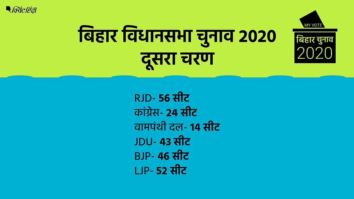 बिहार चुनाव दूसरा चरण: सबसे अहम दौर- कितने वोटर, उम्मीदवार?