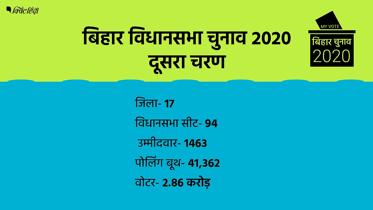बिहार चुनाव दूसरा चरण: सबसे अहम दौर- कितने वोटर, उम्मीदवार?