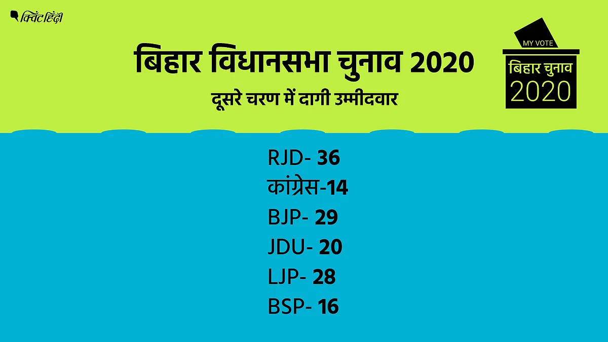 बिहार चुनाव दूसरा चरण: सबसे अहम दौर- कितने वोटर, उम्मीदवार?