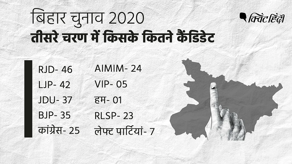 बिहार चुनाव : आखिरी दौर में कितने वोटर, कैंडिडेट,दागी और करोड़पति