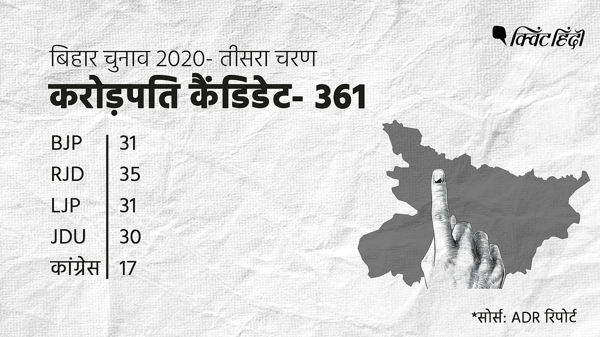 बिहार चुनाव : आखिरी दौर में कितने वोटर, कैंडिडेट,दागी और करोड़पति