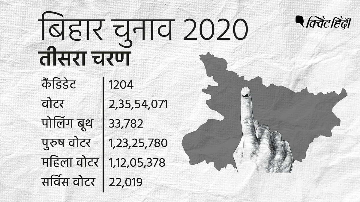 बिहार चुनाव : आखिरी दौर में कितने वोटर, कैंडिडेट,दागी और करोड़पति