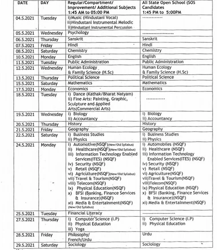हिमाचल बोर्ड ने 8वीं,10वीं,12वीं क्लास की प्रोविजनल डेटशीट जारी की
