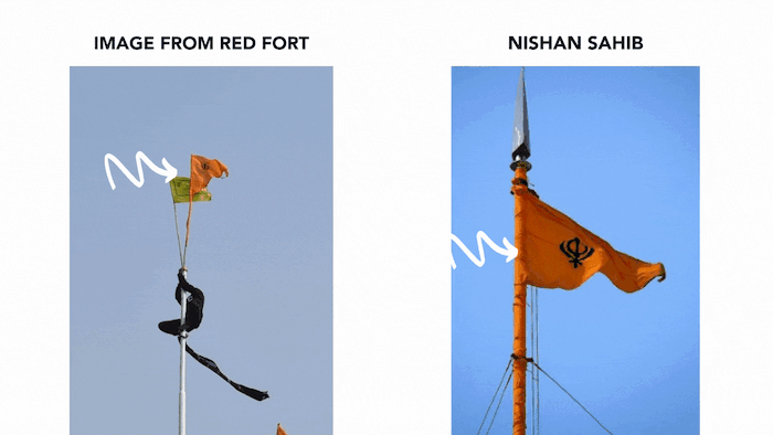 वेबकूफ की पड़ताल में सामने आया कि एक झंडा सिख धर्म के निशान का है, वहीं दूसरा झंडा किसानों का है