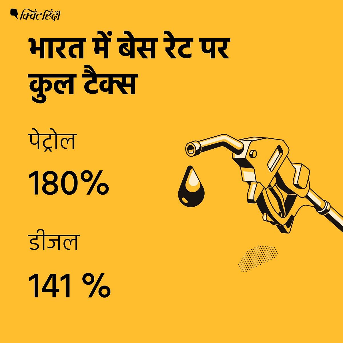 सरकार पेट्रोल के बेस रेट पर करीब 180% और डीजल पर 141% टैक्स वसूल रही है