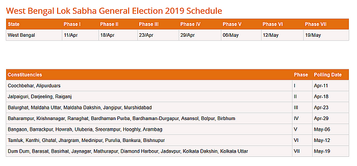 पोस्ट का आर्काइव देखने के लिए <a href="https://archive.st/archive/2021/2/www.elections.in/4jaz/">यहां</a> क्लिक करें