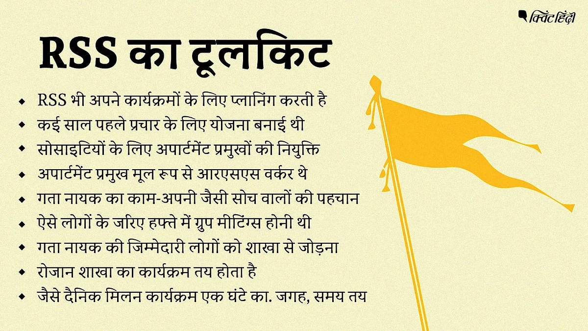 एक टूलकिट पर मचा है बवाल, देखिए गांधी जी और RSS का टूलकिट