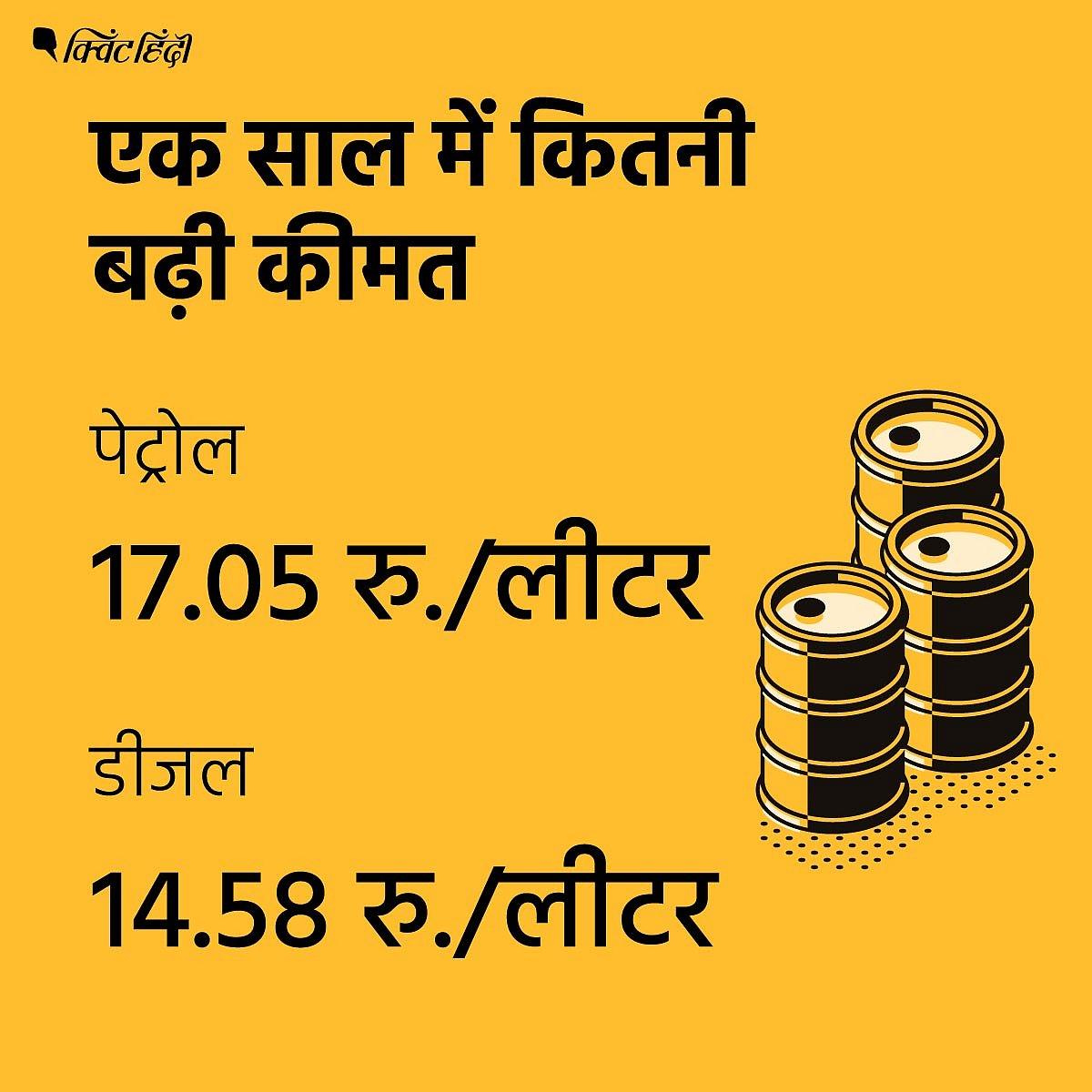 पेट्रोल पहुंचने वाला है 100 रुपये लीटर के पार, आखिर कौन है गुनहगार