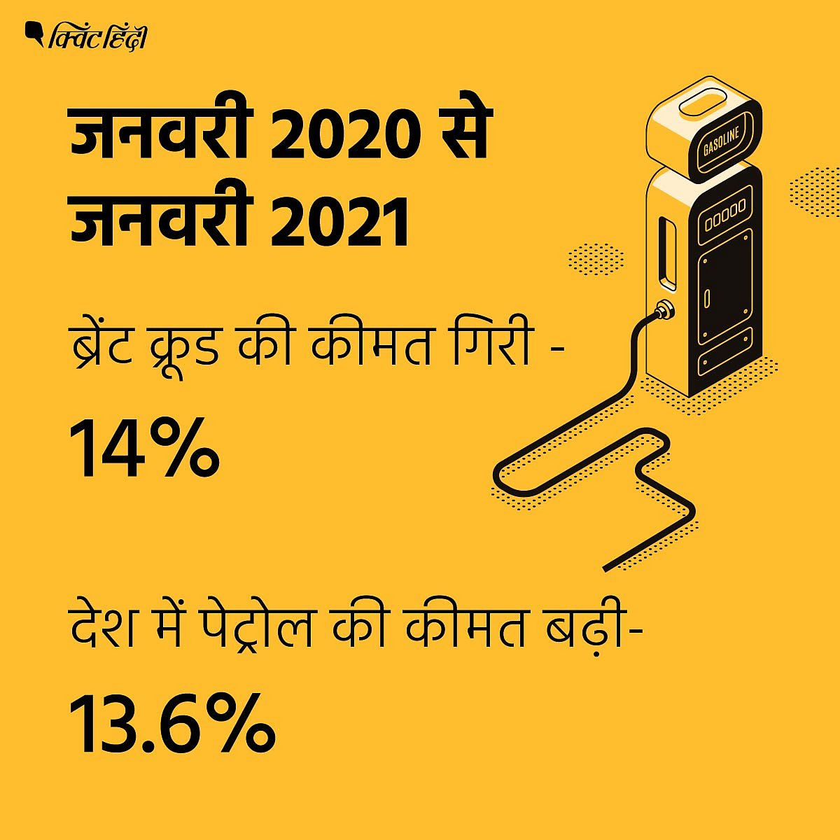 पेट्रोल में लगी आग