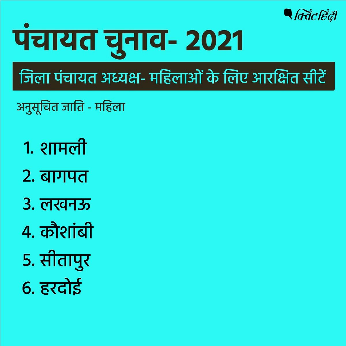नई आरक्षण नीति: UP पंचायत चुनाव पर निगाहें, 2022 चुनाव पर निशाना?