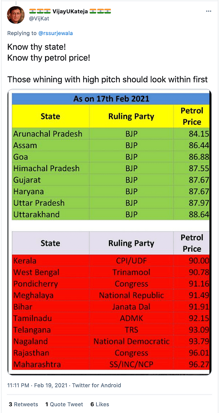 लिस्ट में कर्नाटक और मध्य प्रदेश के बारे में कोई जानकारी नहीं दी गई है, जबकि इन राज्यों में BJP की सरकार है.