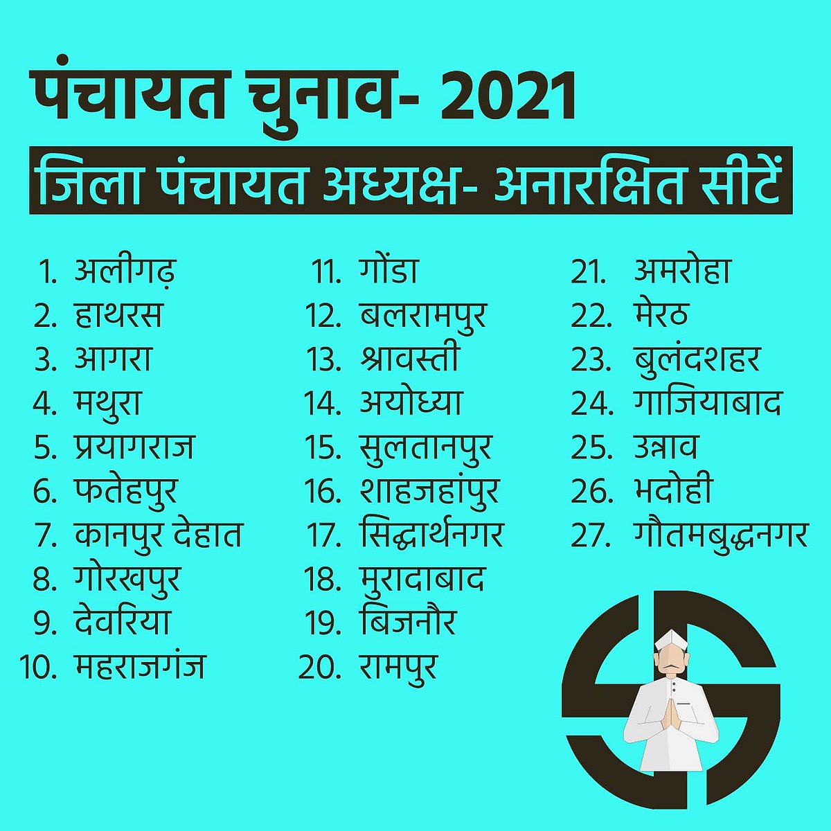 नई आरक्षण नीति: UP पंचायत चुनाव पर निगाहें, 2022 चुनाव पर निशाना?