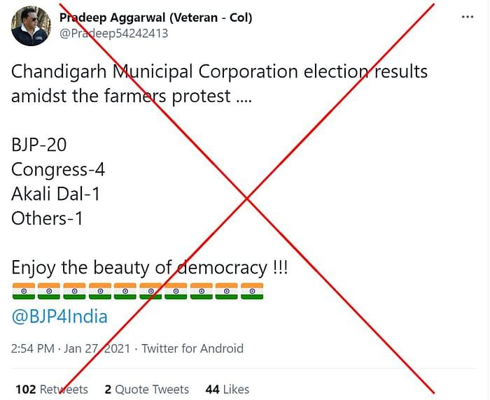 दावा किया जा रहा है कि किसान आंदोलन के बीच बीजेपी चंडीगढ़ नगर निगम चुनाव में बहुमत से जीत गई है