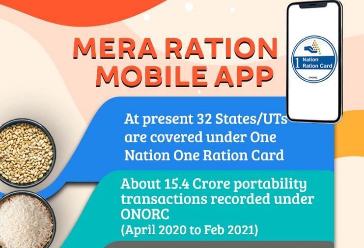 Mera Ration app Download: सरकार ने लॉन्च की ‘Mera Ration’ मोबाइल ऐप, मिलेगी ये सुविधा&nbsp;