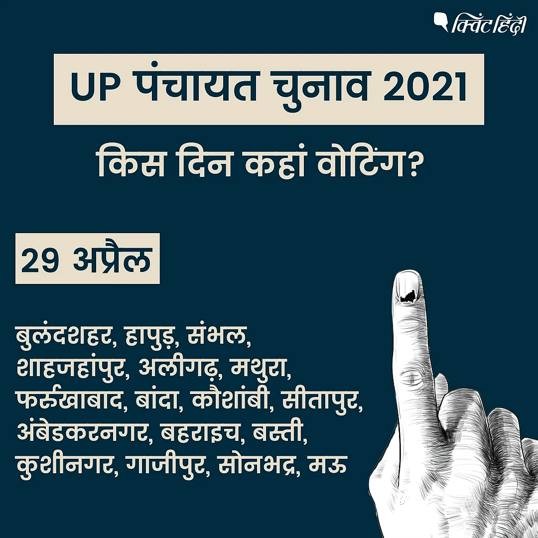 UP पंचायत चुनाव 2021: आपके जिले में कब है वोटिंग?