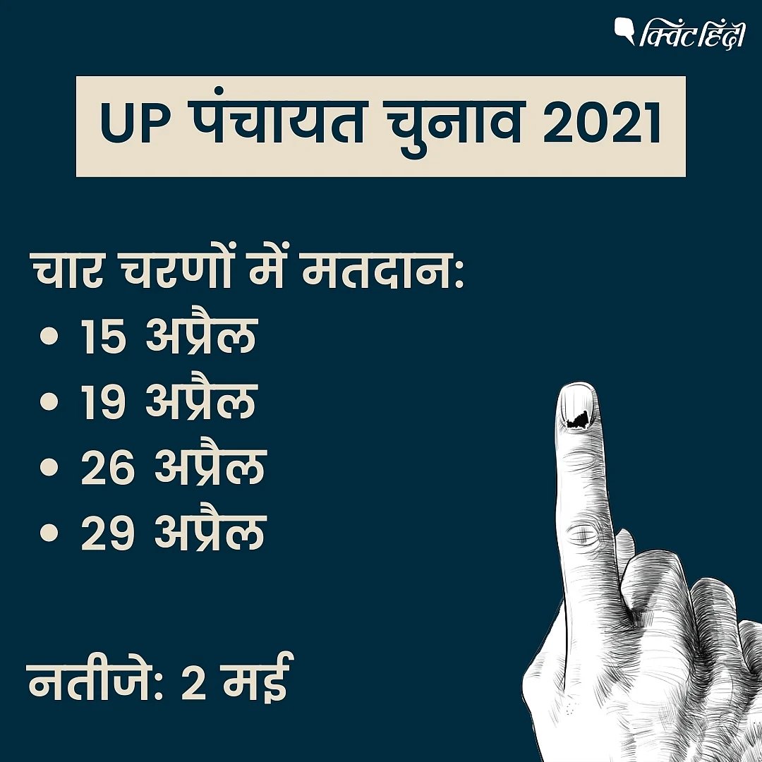 UP पंचायत चुनाव 2021: आपके जिले में कब है वोटिंग?