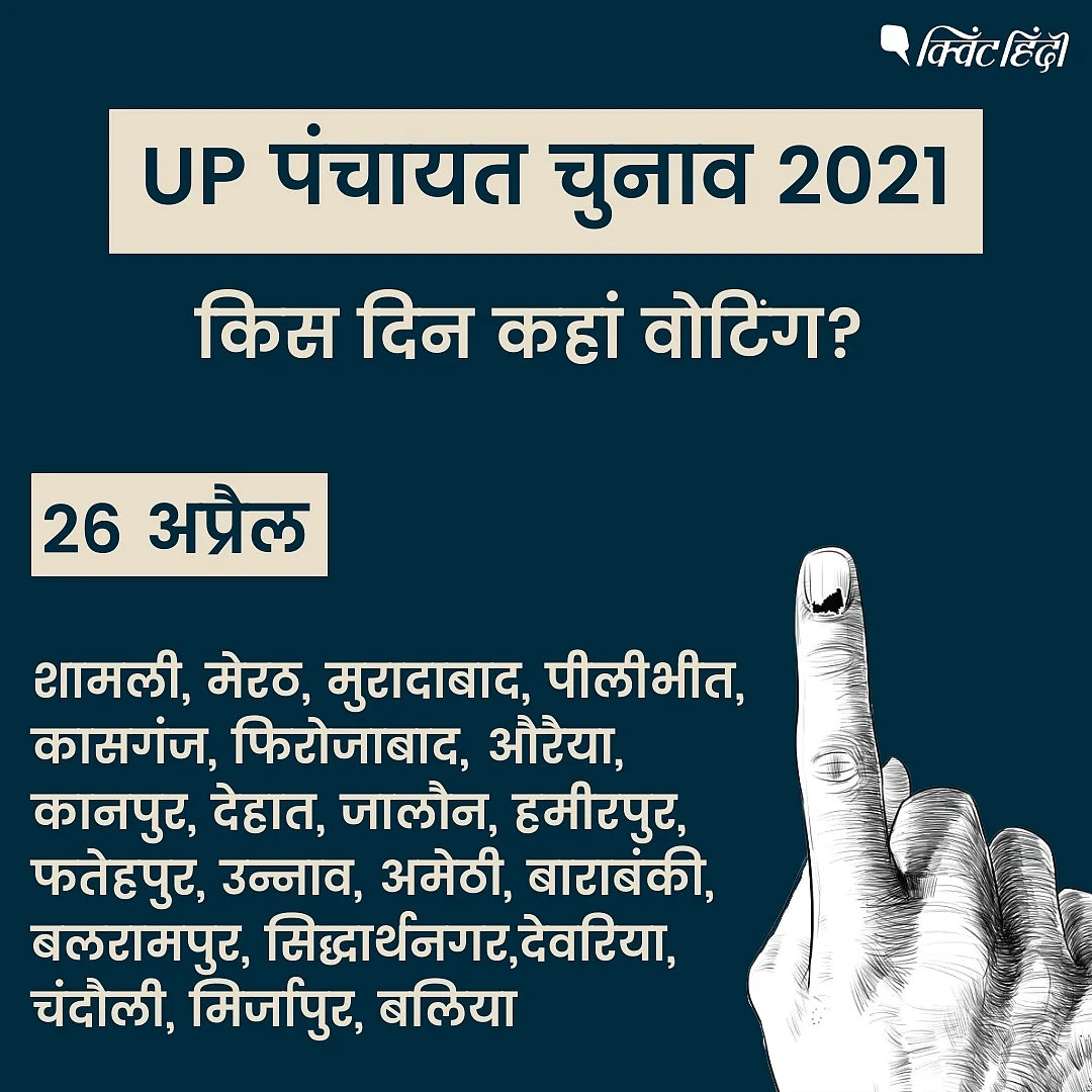 UP पंचायत चुनाव 2021: आपके जिले में कब है वोटिंग?