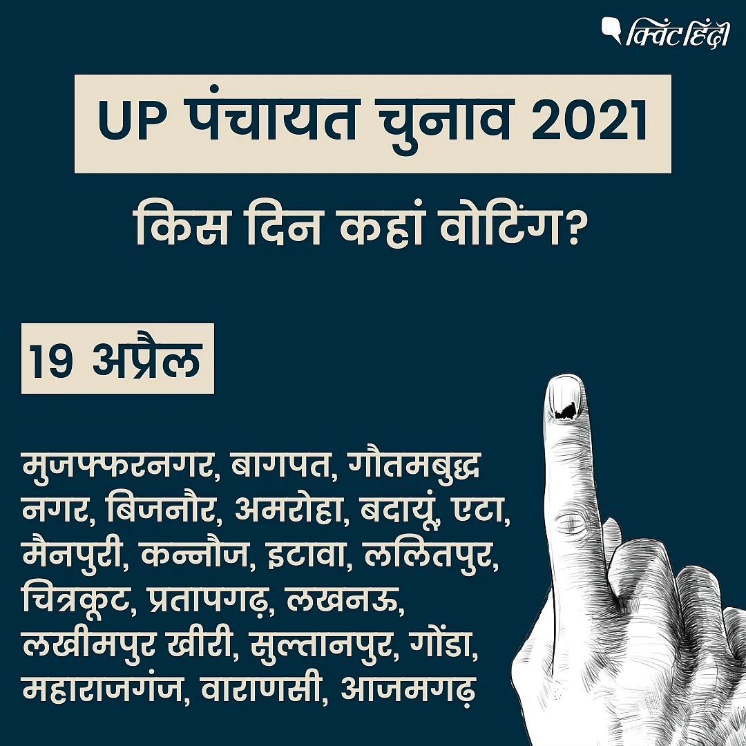UP पंचायत चुनाव 2021: आपके जिले में कब है वोटिंग?