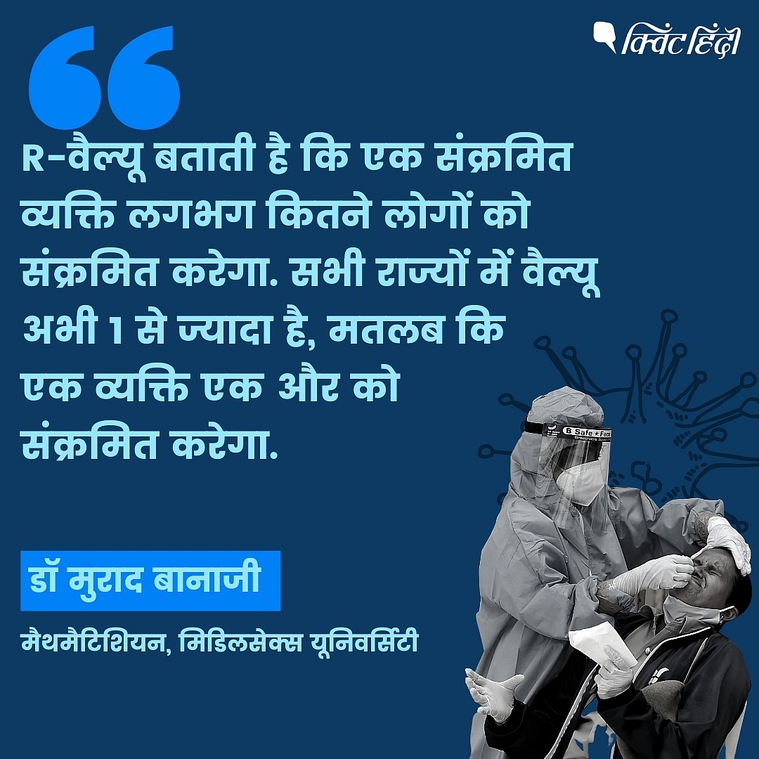 COVID की दूसरी वेव से कब निजात मिलेगी? एक्सपर्ट्स से समझिए  