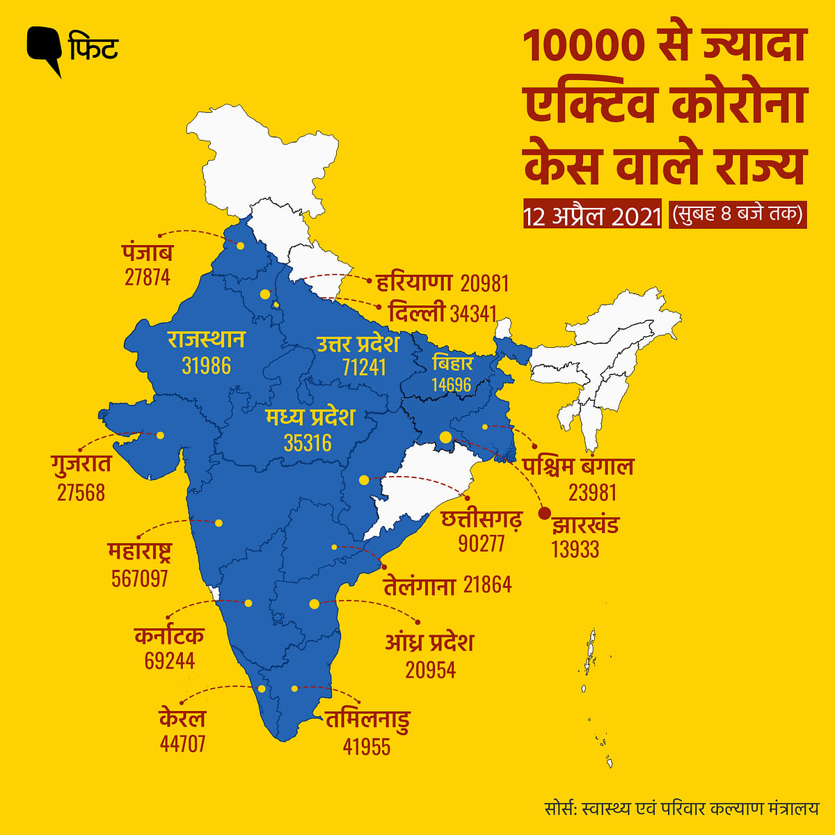 भारत में एक्टिव केसों की कुल संख्या 12 लाख पार कर गई है.