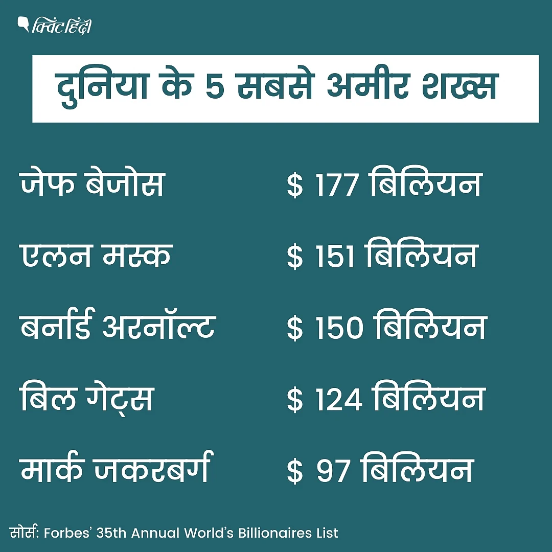 जैक मा को पछाड़ एशिया के सबसे अमीर शख्स बने मुकेश अंबानी