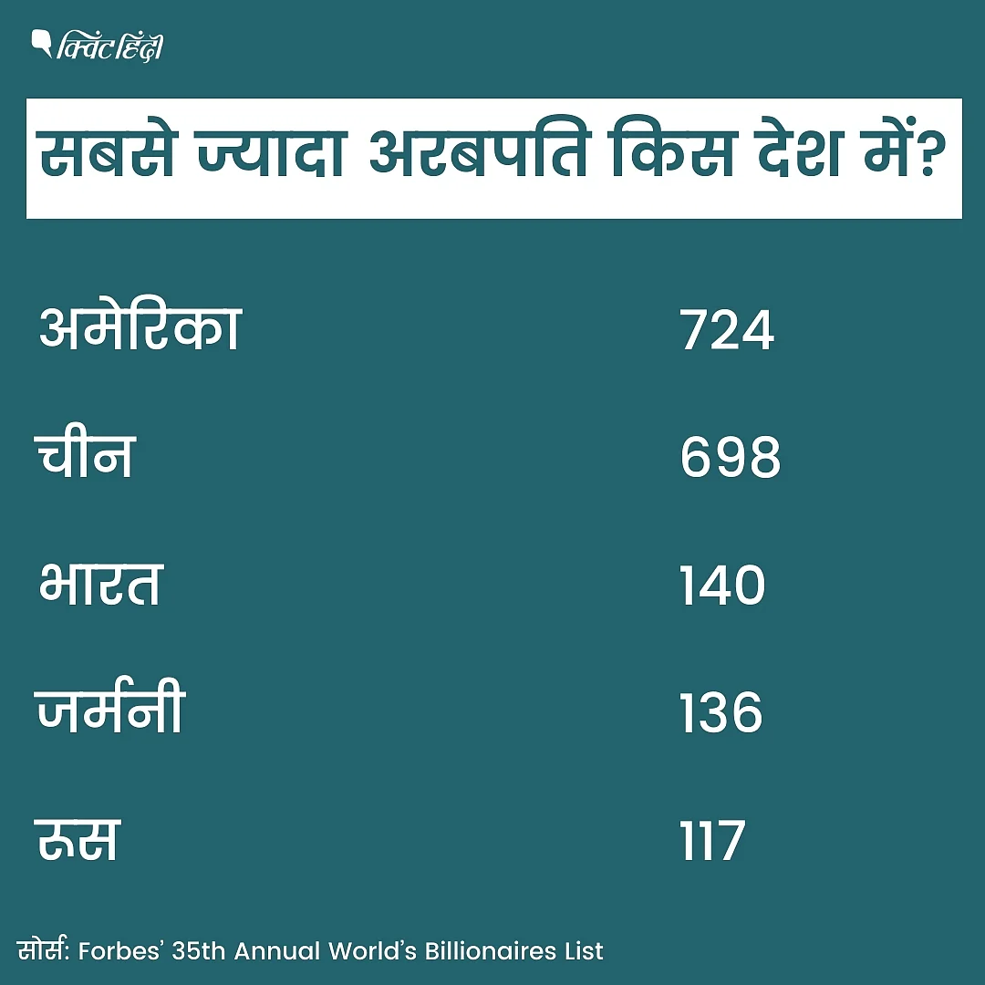 जैक मा को पछाड़ एशिया के सबसे अमीर शख्स बने मुकेश अंबानी