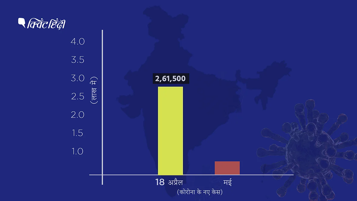 COVID की दूसरी वेव से कब निजात मिलेगी? एक्सपर्ट्स से समझिए  