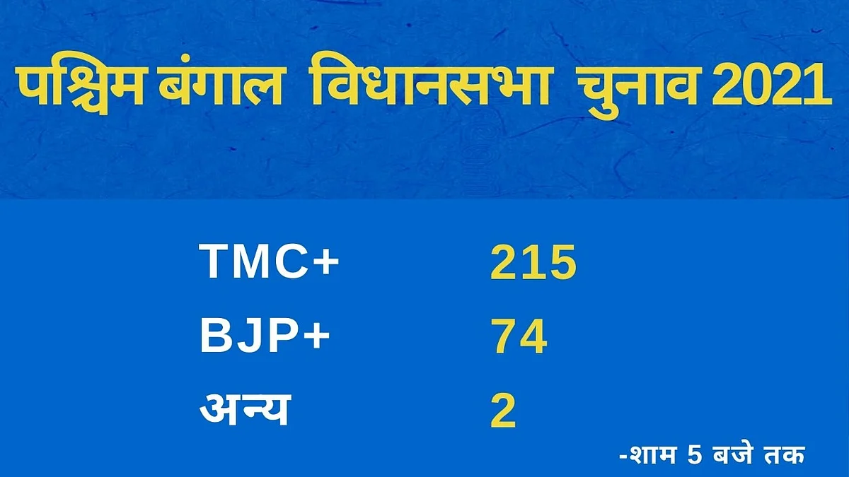 बंगाल में करारी हार-क्यों न चला BJP का सबसे बड़ा हथियार?