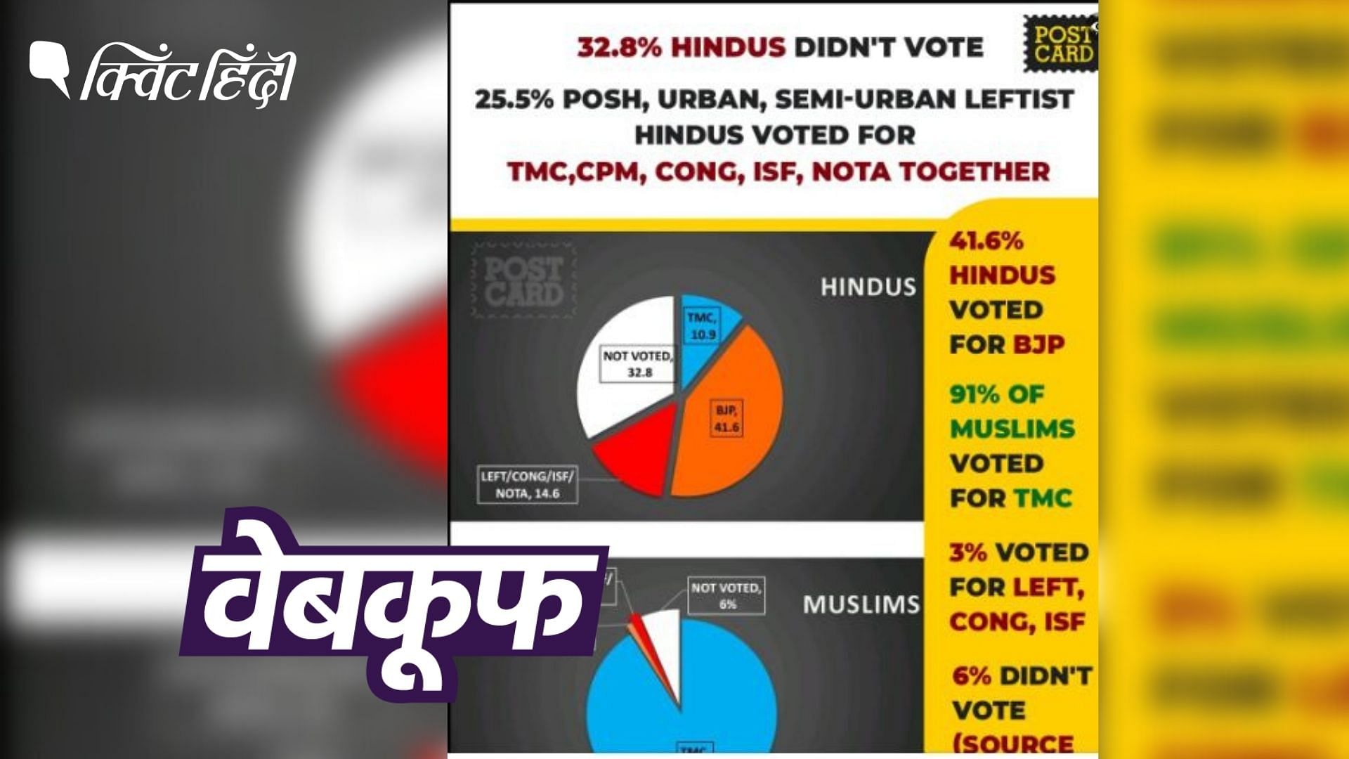 चुनाव आयोग मतदाताओं के धर्म और जाति से जुड़ी जानकारी इकट्ठा नहीं करता 