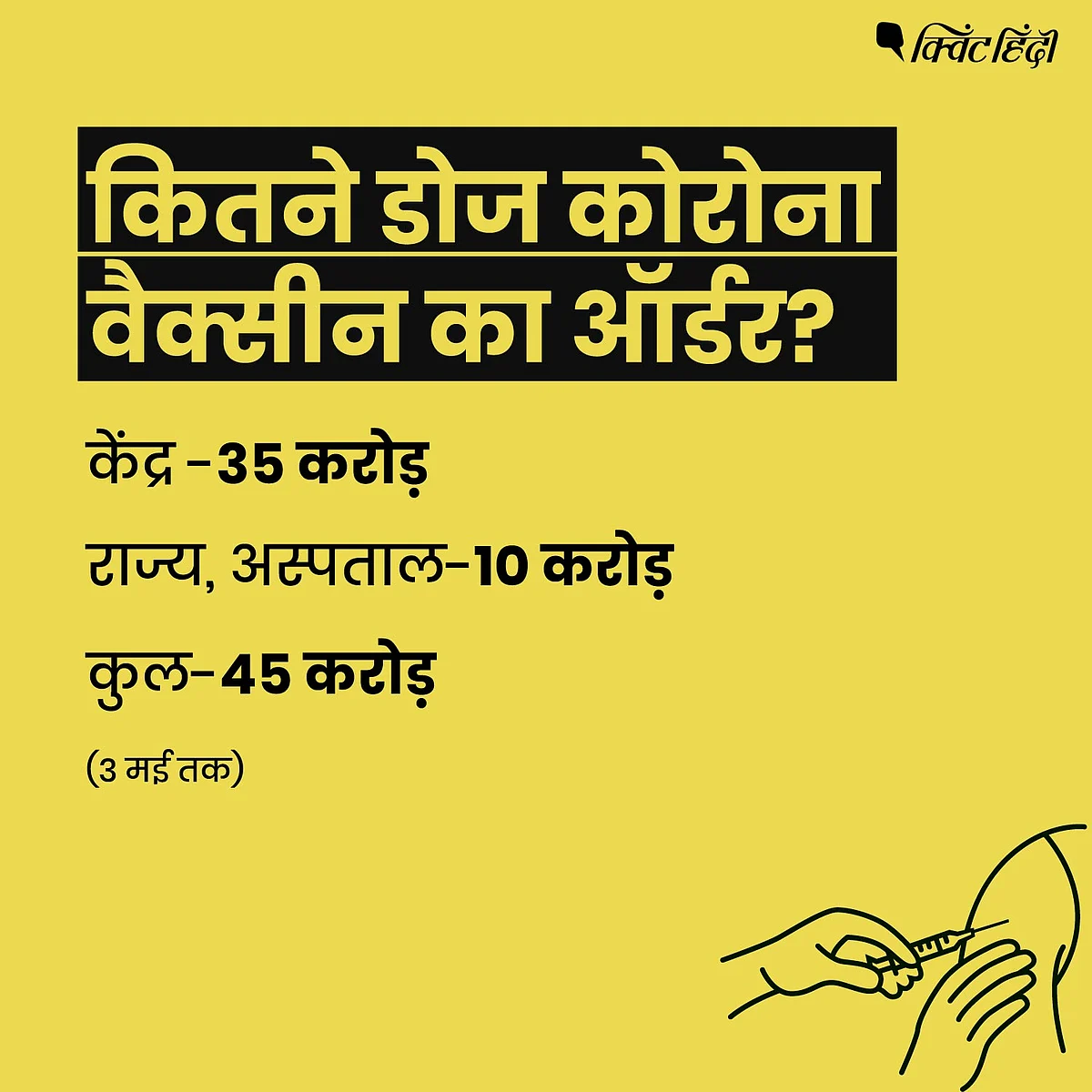 वैक्सीन के लिए है कतार,सरकार का गड़बड़ गणित कराएगा और लंबा इंतजार?