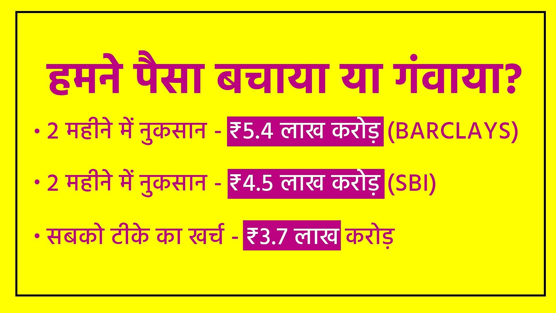 कोरोना वैक्सीन में देरी की इकनॉमी और GDP चुका रही बड़ी कीमत 