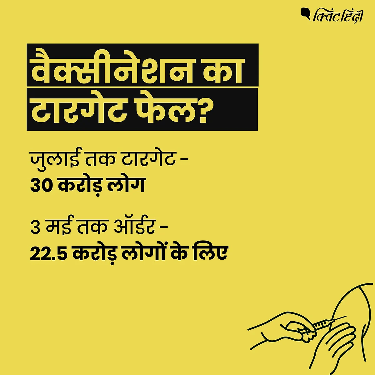 वैक्सीन के लिए है कतार,सरकार का गड़बड़ गणित कराएगा और लंबा इंतजार?