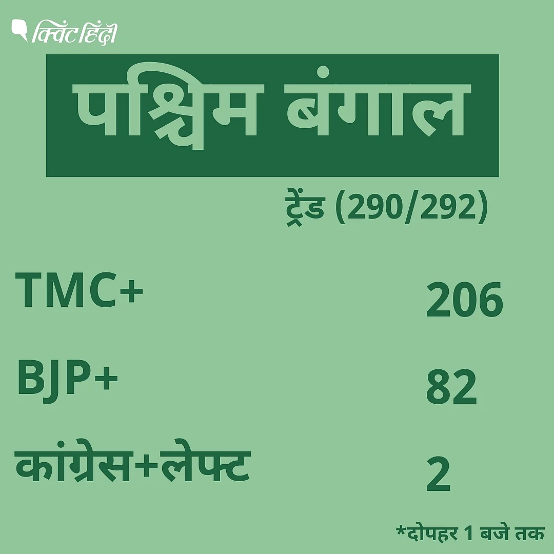 दोपहर 1 बजे तक पश्चिम बंगाल के नतीजे/रुझान