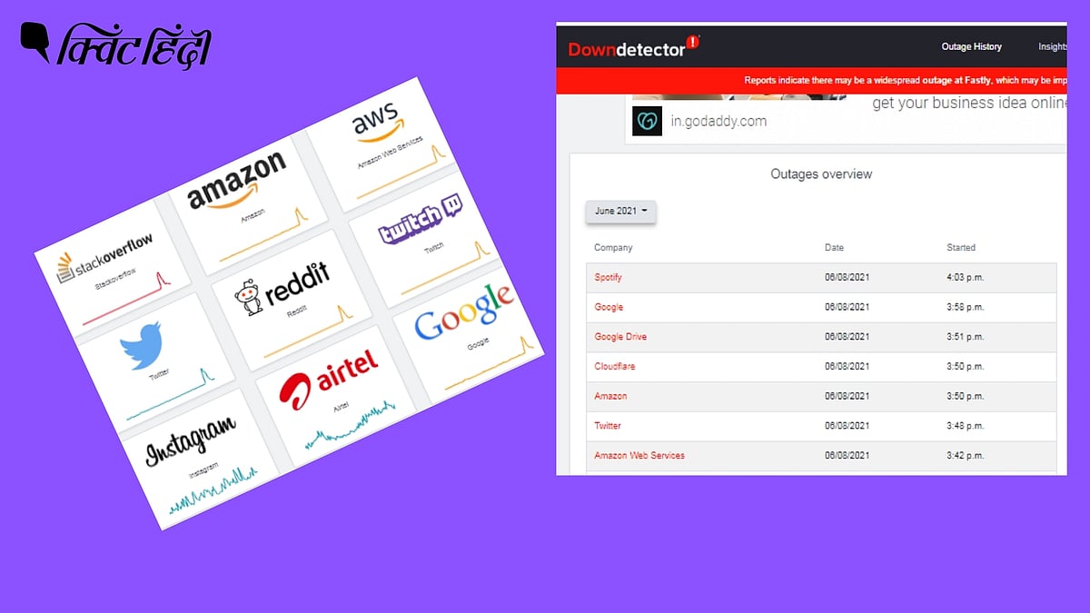 सर्वर प्रोग्रामिंग में एक चूक और ठप हो जाती है दुनियाभर की वेबसाइट