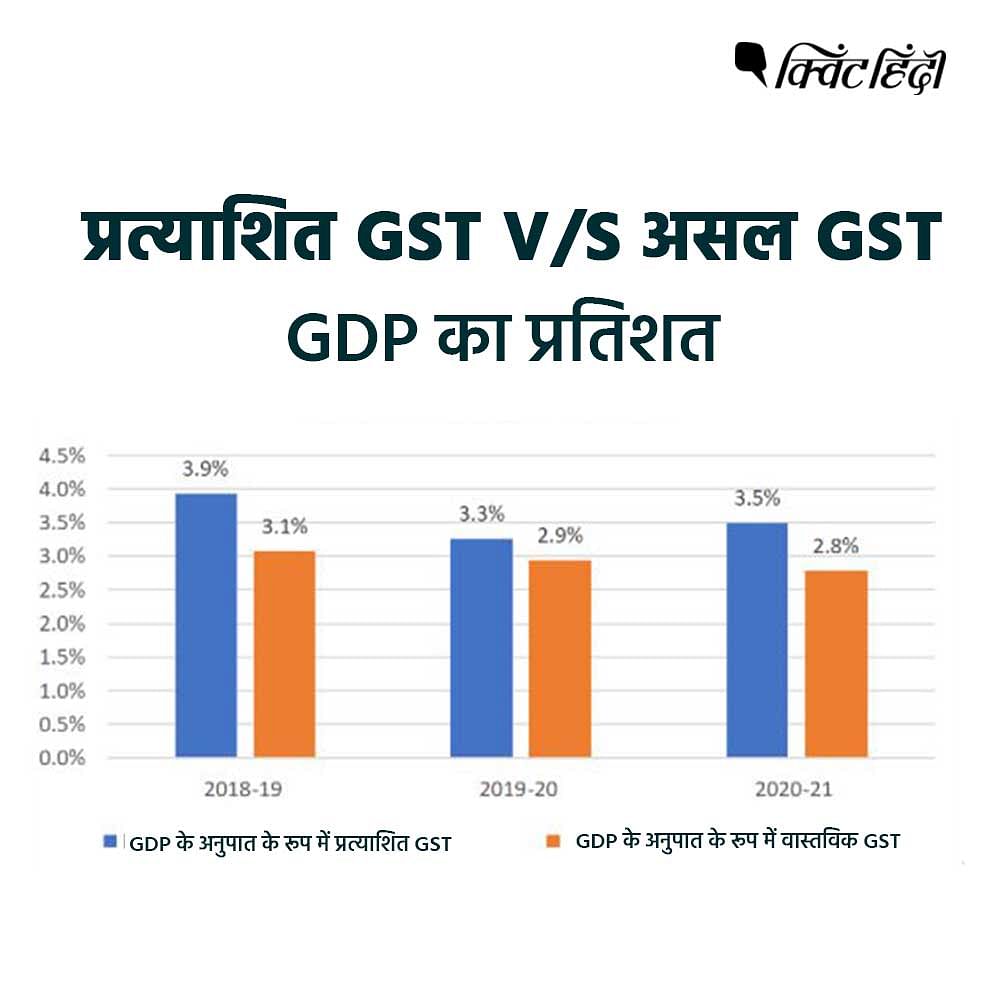 <div class="paragraphs"><p>(ग्राफिक: अर्णिका काला/क्विंट हिंदी)</p></div>