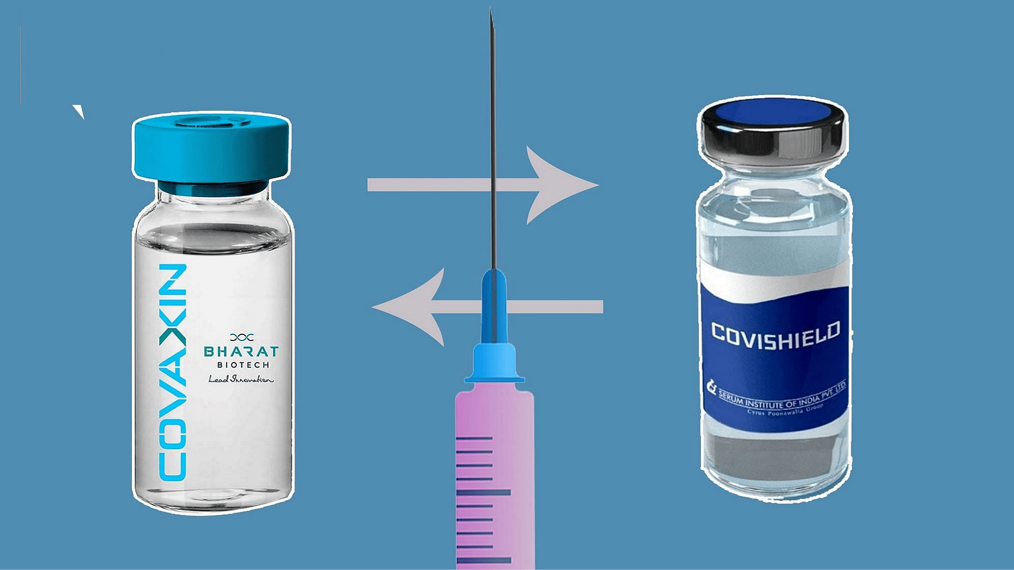 COVID Vaccine Minxing