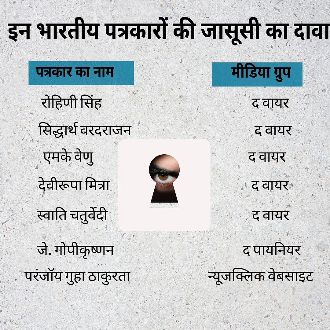 Pegasus Project: किन भारतीय पत्रकारों के फोन किए गए हैक-पूरी लिस्ट