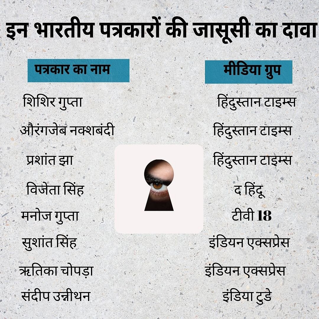 Pegasus Project: किन भारतीय पत्रकारों के फोन किए गए हैक-पूरी लिस्ट