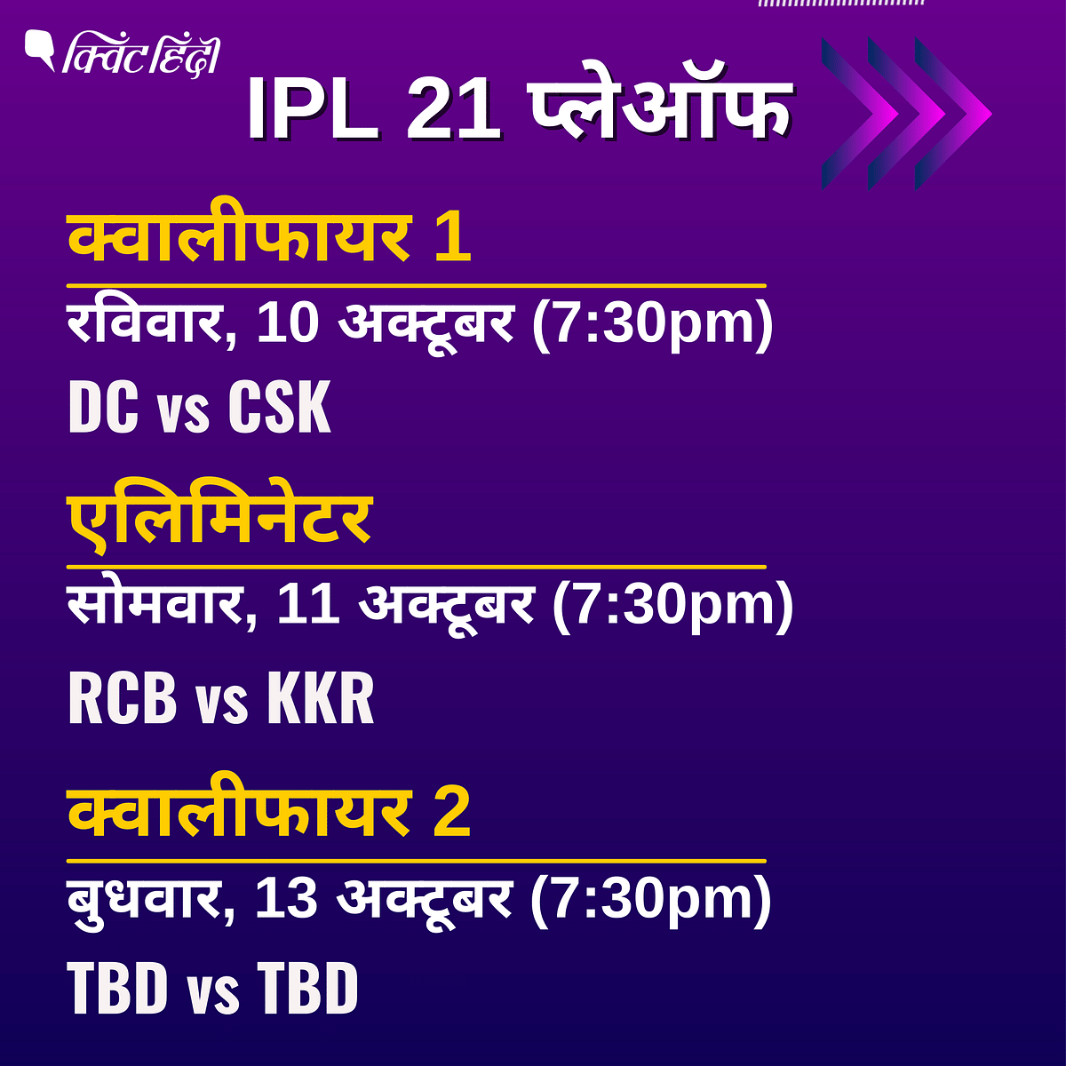 IPL 21 लीग स्टेज के अंतिम मैच में पांच बार की चैंपियन मुंबई इंडियंस  बाहर हो गई. 