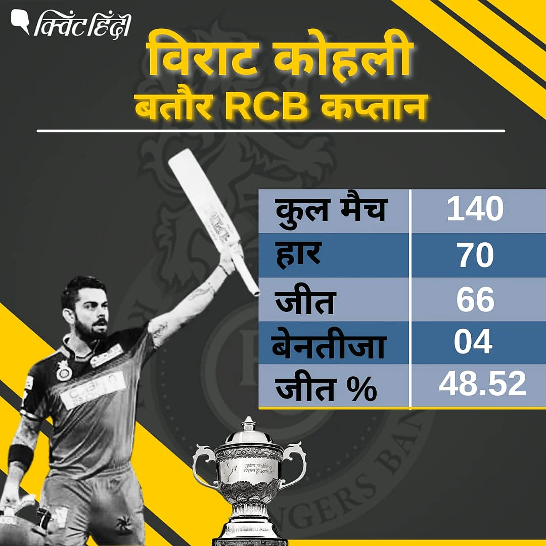 विराट कोहली 9 साल रहे RCB कप्तान, एक से एक रिकॉर्ड बने, लेकिन रह गया एक मलाल