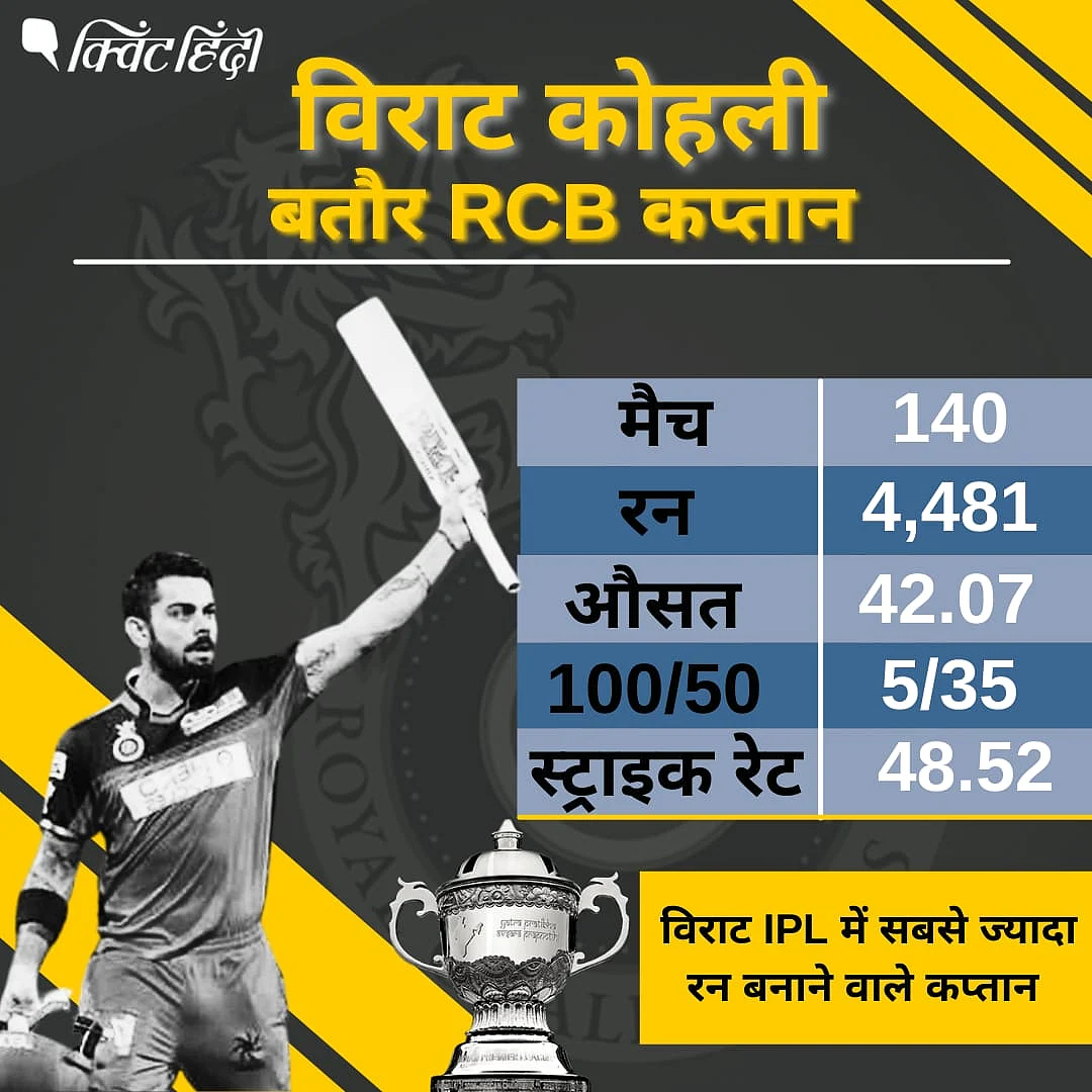 विराट कोहली 9 साल रहे RCB कप्तान, एक से एक रिकॉर्ड बने, लेकिन रह गया एक मलाल