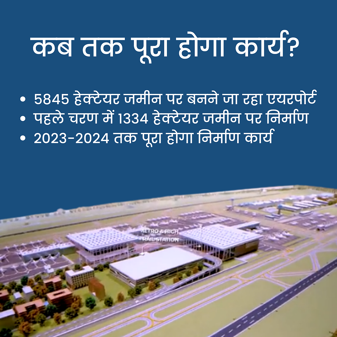 <div class="paragraphs"><p>नोएडा एयरपोर्ट</p></div>