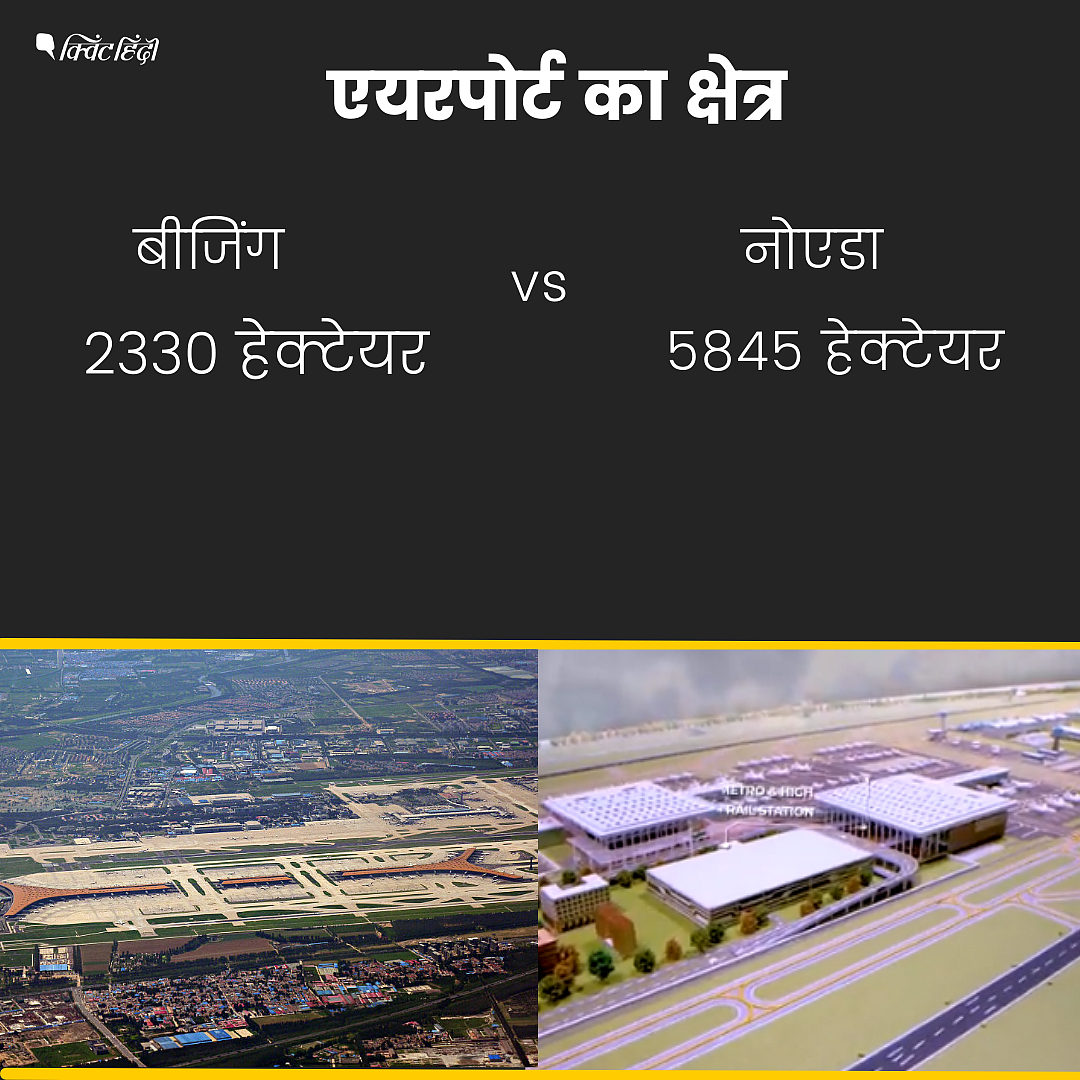 <div class="paragraphs"><p><strong>एयरपोर्ट का क्षेत्र</strong></p></div>
