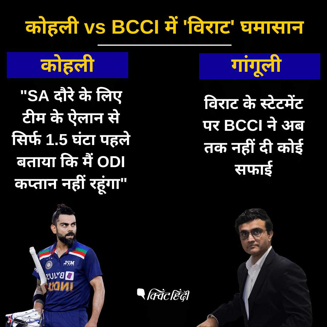 विराट कोहली ने कहा कि T20 कप्तानी से हटने के फैसले में BCCI ने साथ दिया और किसी ने नहीं रोका
