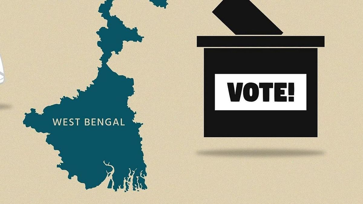बंगाल: राज्य चुनाव आयोग ने कोविड-19 के बढ़ते मामलों को देखते हुए टाले निकाय चुनाव