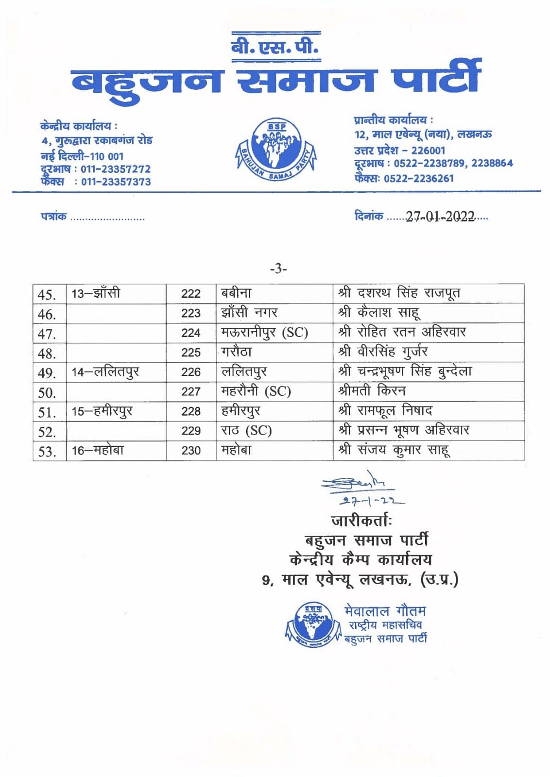 UP चुनाव: BSP ने 53 उम्मीदवारों के नामों की घोषणा की, देखें पूरी लिस्ट