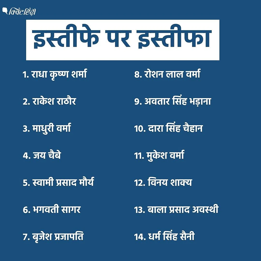 UP चुनाव: 48 घंटे में 3 OBC मंत्री, 11 विधायकों का इस्तीफा, BJP को कितना नुकसान?