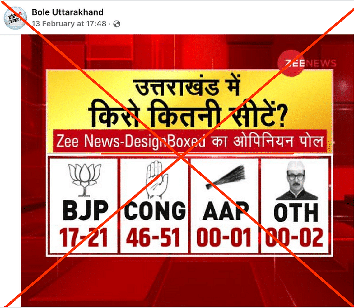 असली बुलेटिन में Uttrakhand Elections में बीजेपी को 31-35 और कांग्रेस को 33-37 सीटें मिलने की संभावना जताई गई है