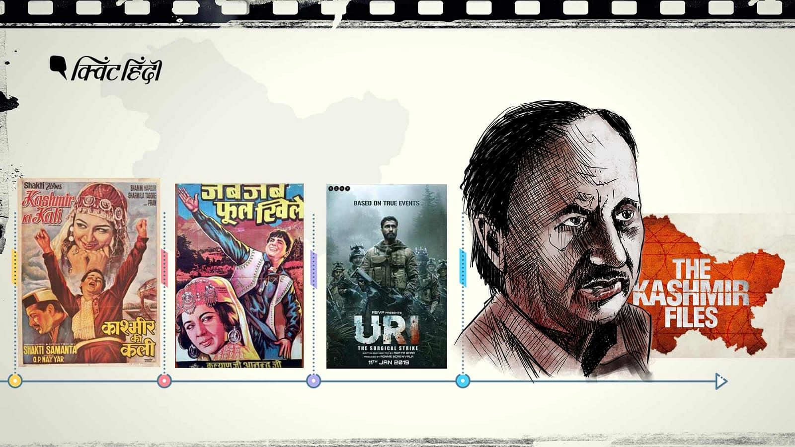 <div class="paragraphs"><p>'कश्मीर की कली' से 'द कश्मीर फाइल्स' तक - फिल्मों में कश्मीर की बदलती कहानी</p></div>